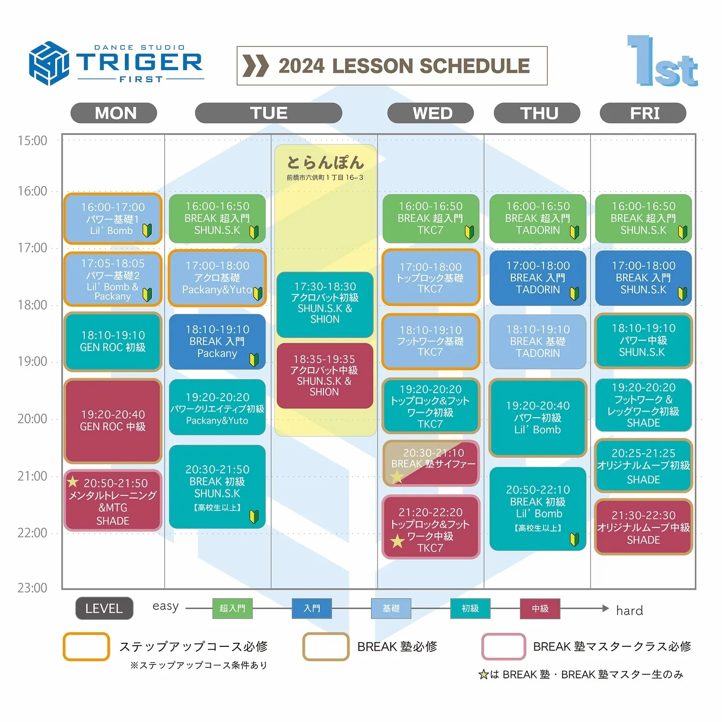 日本ブレイクダンス青少年育成協会公認ライセンスブレジュケーシ...