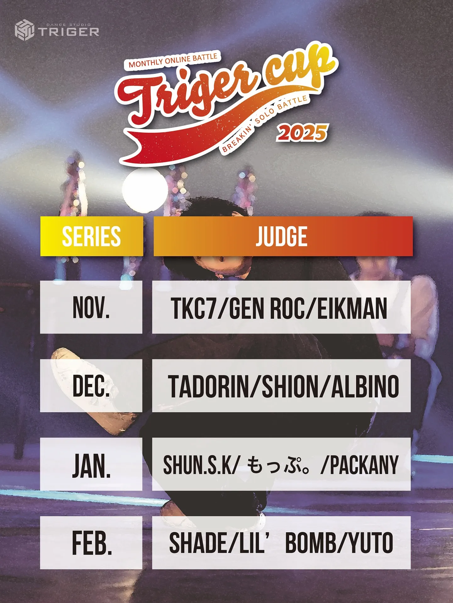 【TRIGER CUP 2025開催】