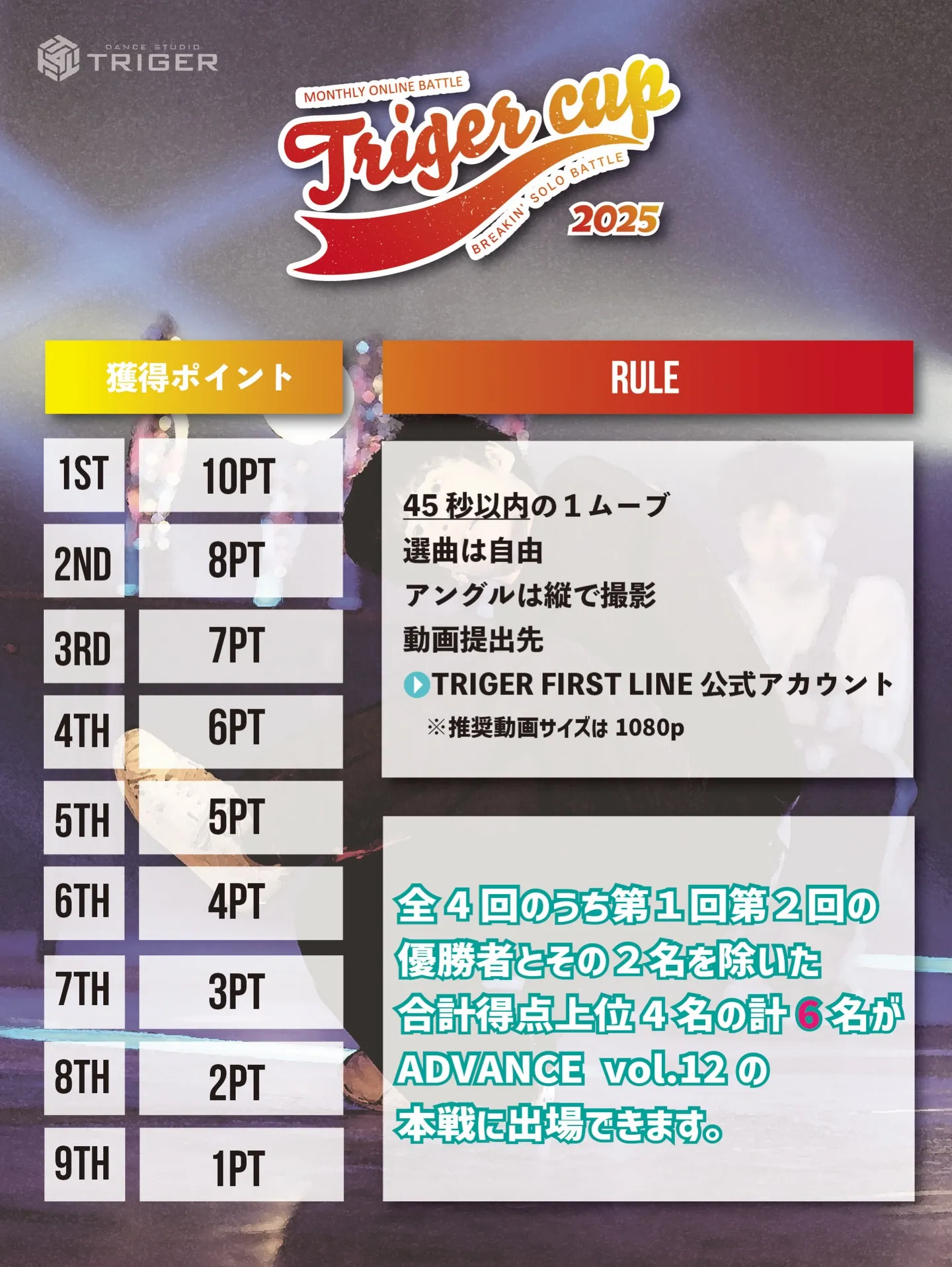 【January Series開催決定】