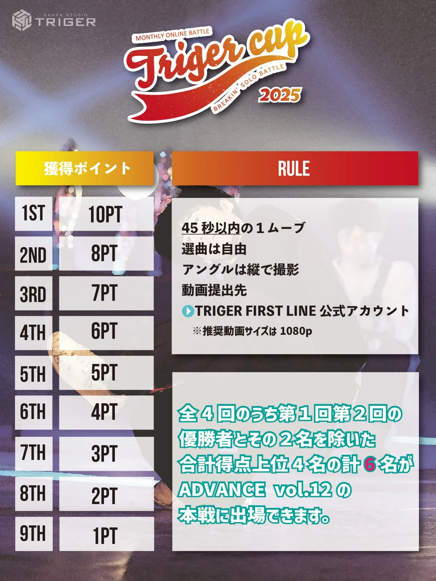 【February Series開催決定】